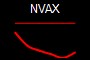 NVAX